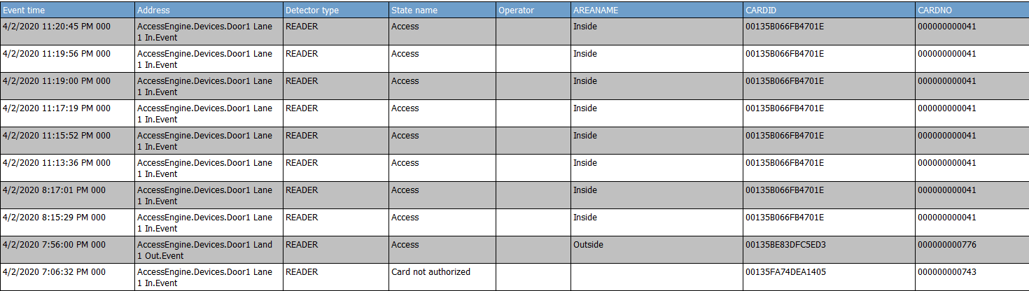 reporting and updating the bosch information
