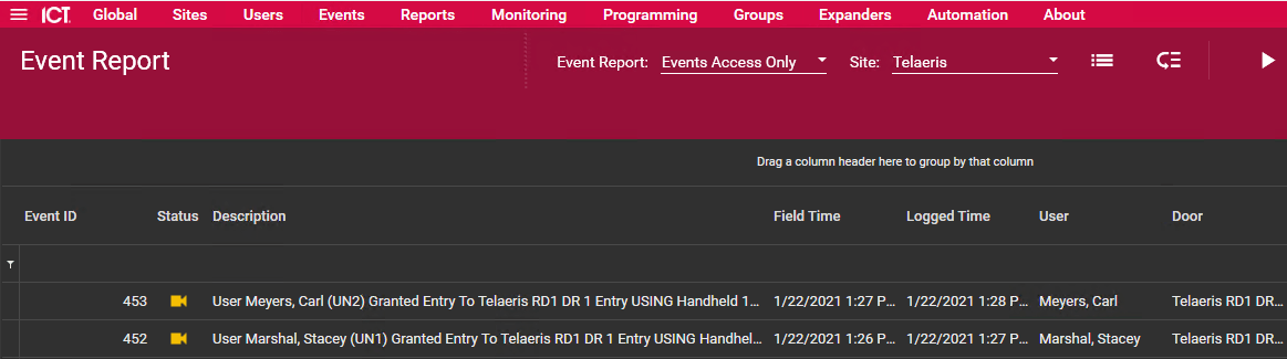 ICT ProtegeGX Event report