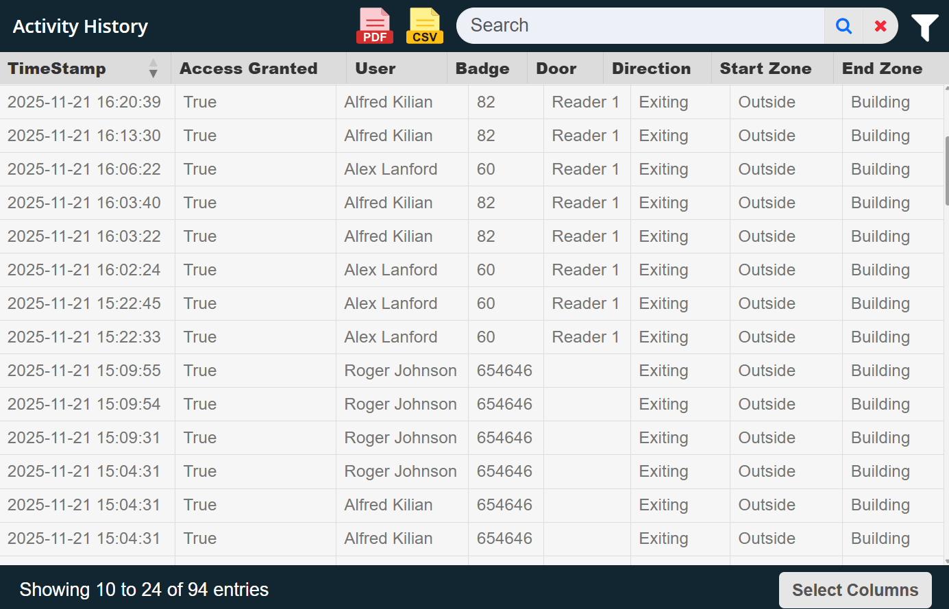Screenshot of the XPressEntry Activity History screen showing a searchable table of access events. Columns include timestamp, access granted status, user name, badge number, door, direction, start zone, and end zone. Rows display multiple users’ entries and exits, with export buttons for PDF and CSV at the top and a ‘Select Columns’ button at the bottom.