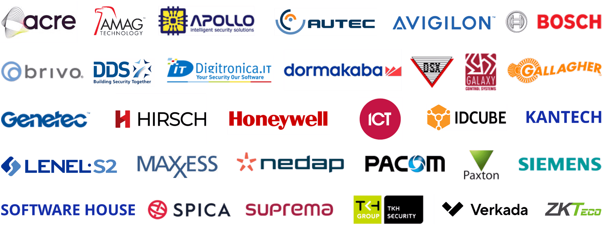 access control systems